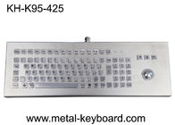 وعرة لوحة المفاتيح المعدنية الصناعية سطح المكتب مع كرة التتبع