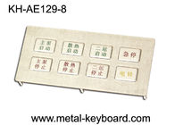الفولاذ المقاوم للصدأ كشك لوحة المفاتيح مع لوحة جبل 8 مفاتيح، لوحة المفاتيح المعدنية